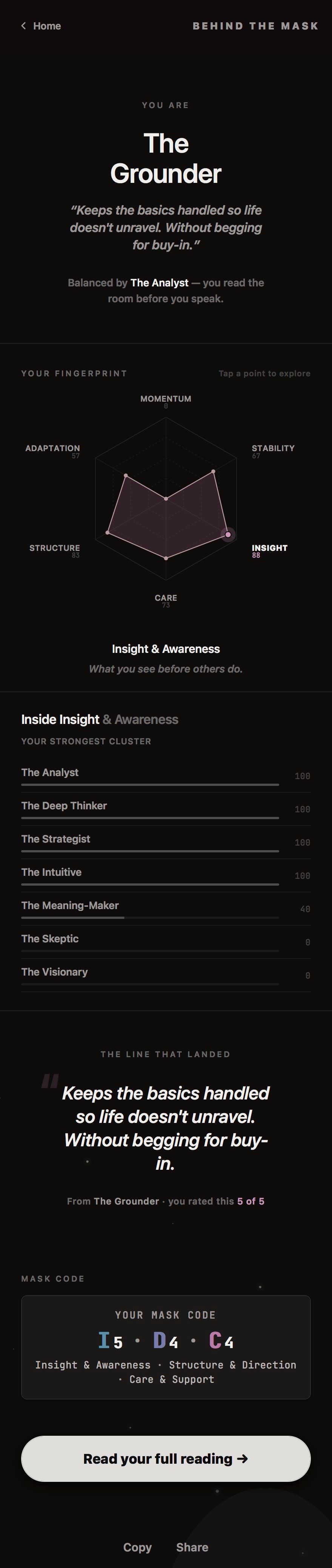 Behind the Mask endgame screen — the AI-generated personality reading shown at the end of a Solo Mode session.