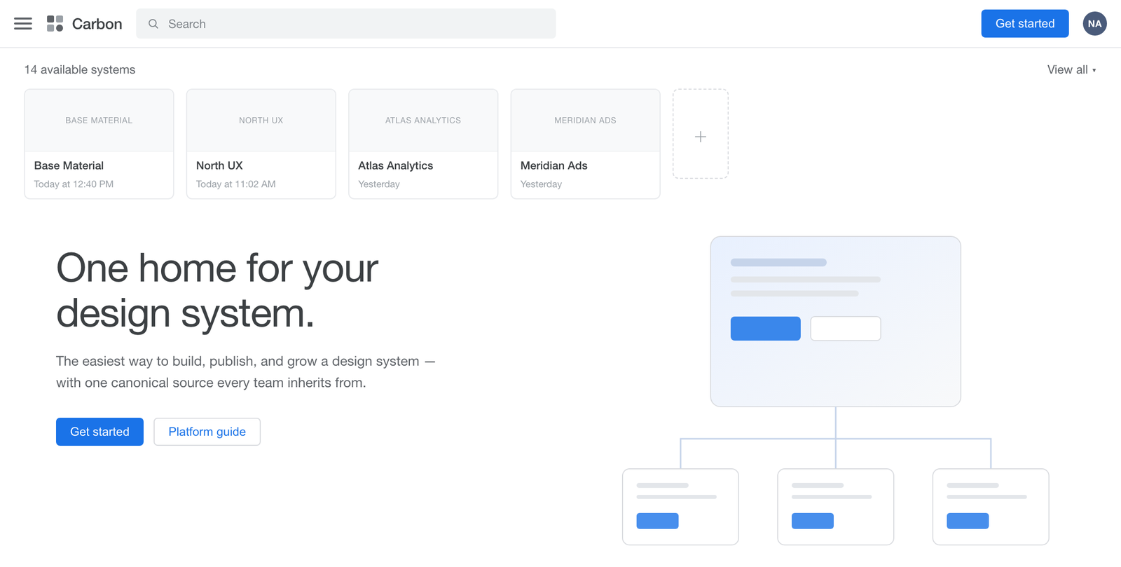 Platform home: a gallery of available design systems above a hero explaining one canonical source teams inherit from.